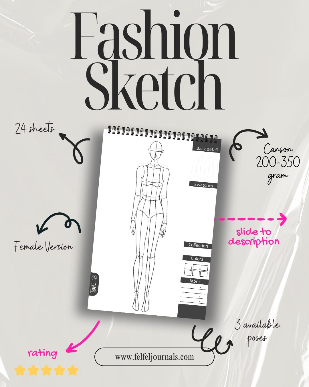 The Fashion sketch