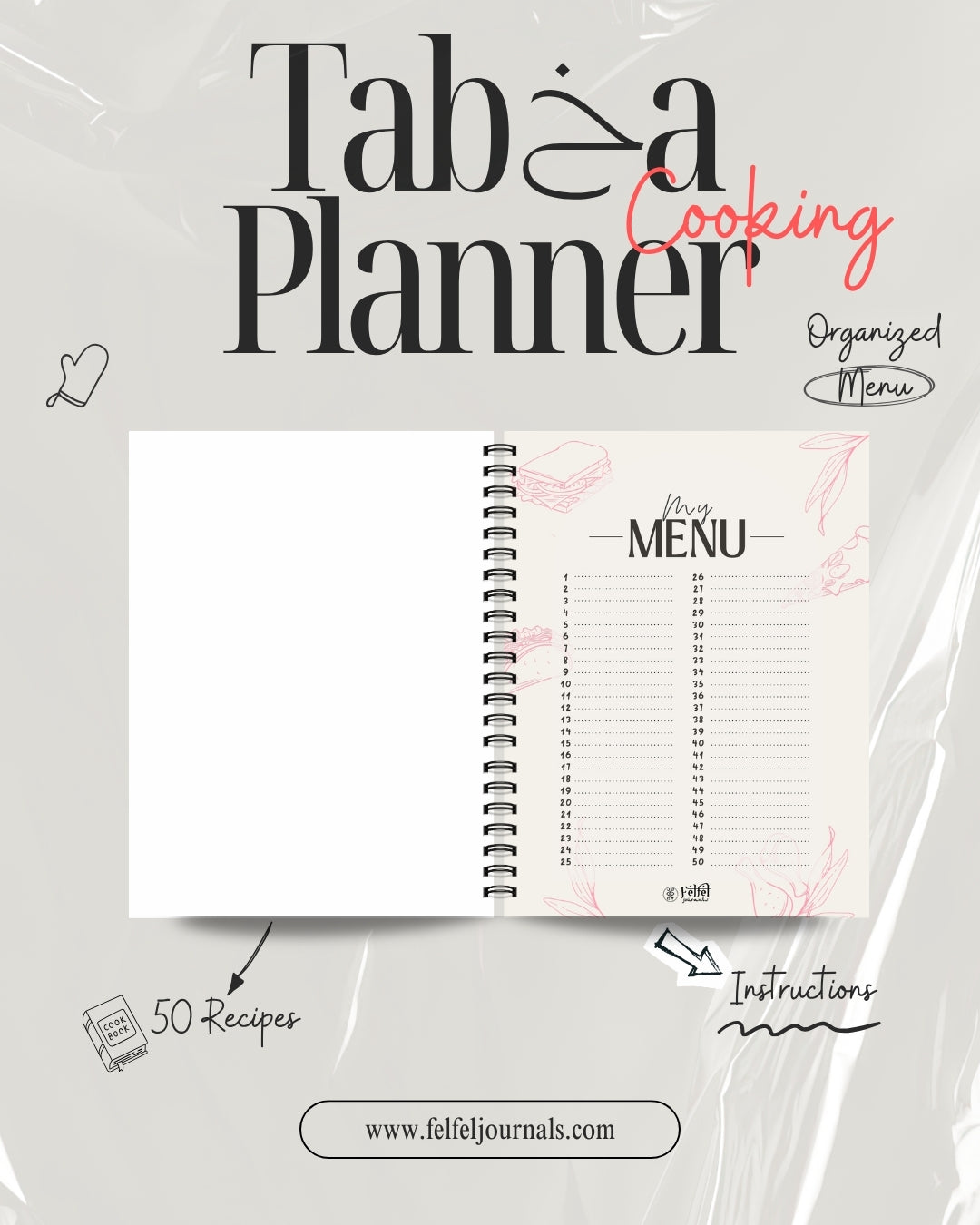 The Recipes planner